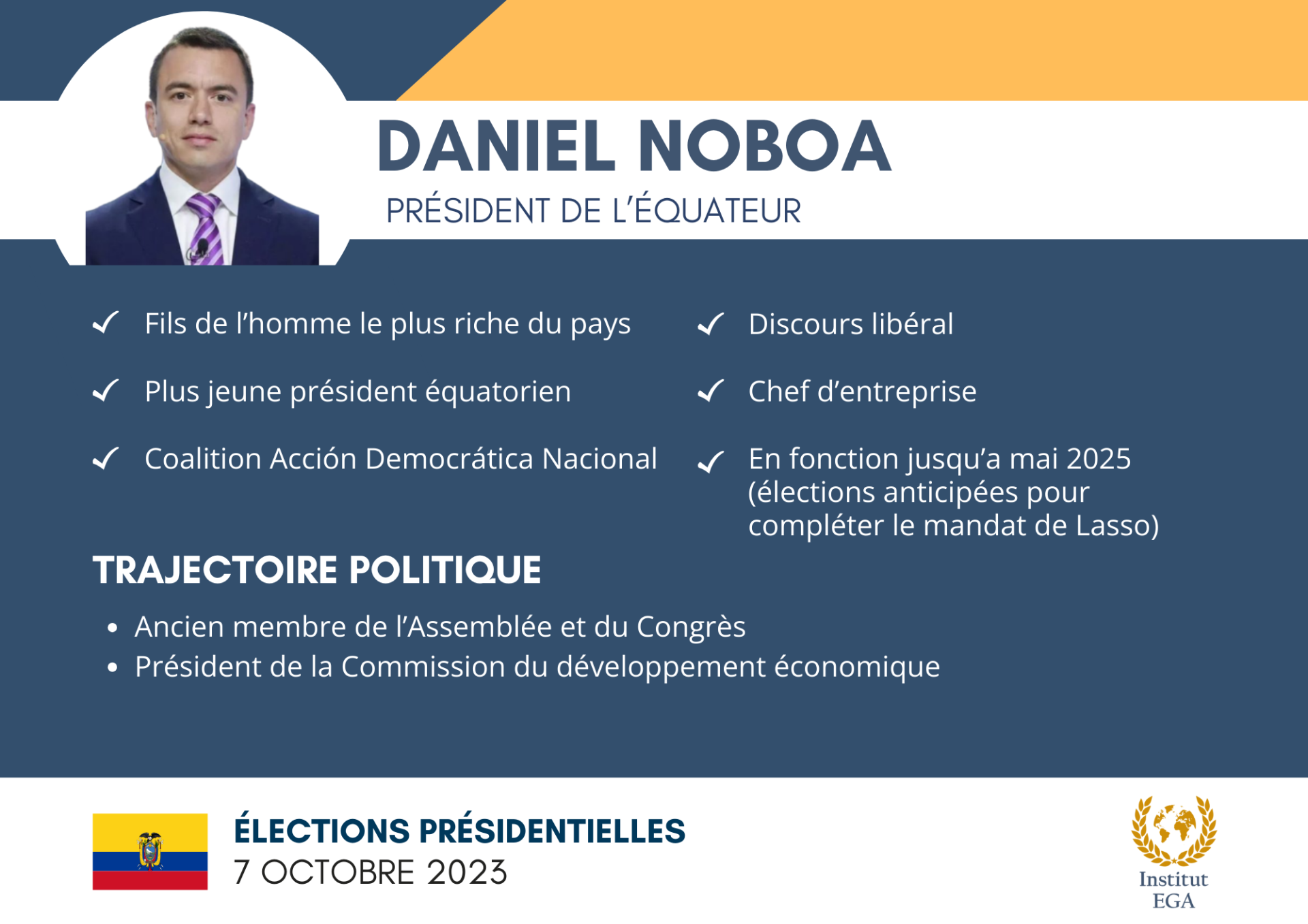 Élection présidentielle équatorienne de 2023 quels enseignements